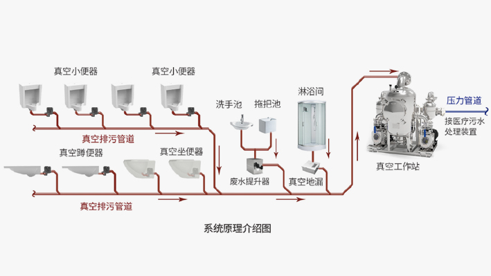 四川枫林汇环保科技有限公司